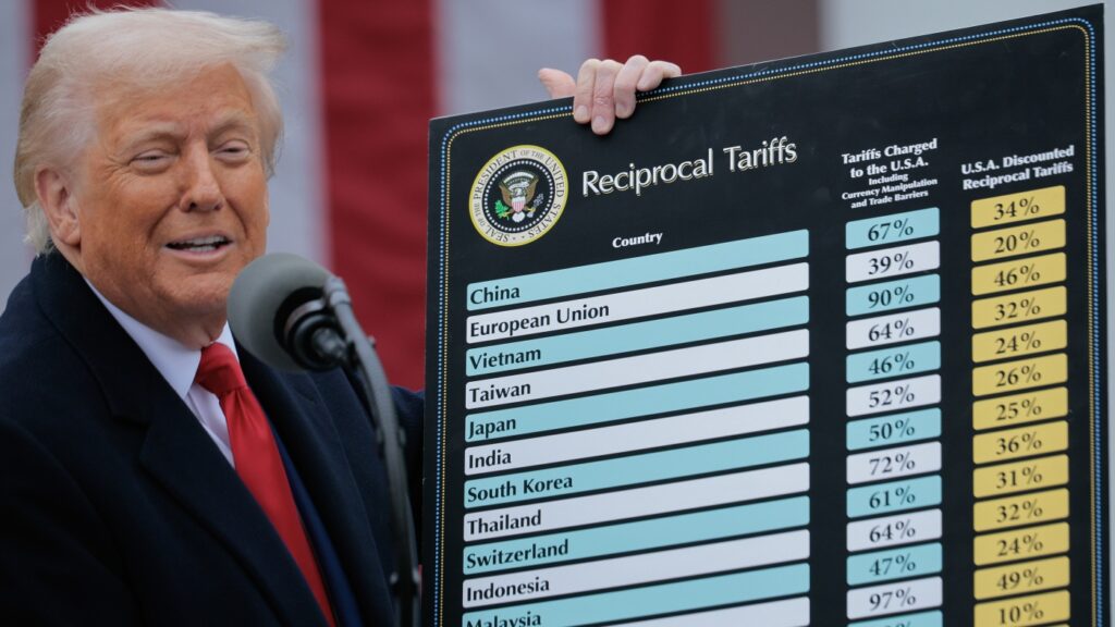 Here’s a primer on where things stand with Trump’s tariffs : NPR Here's a primer on where things stand with Trump's tariffs : NPR