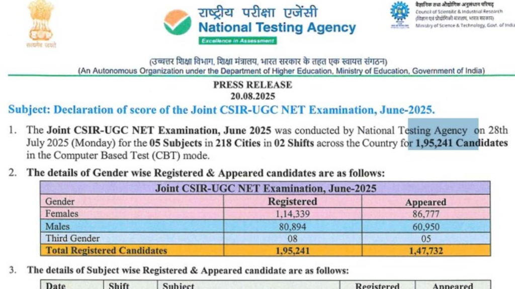 CSIR UGC NET June 2025 Results out; here's direct link and how to check scores | Competitive Exams