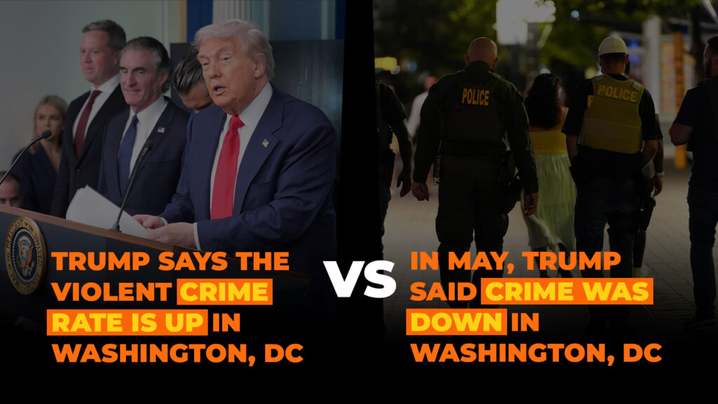 Is crime out of control in Washington, DC?
