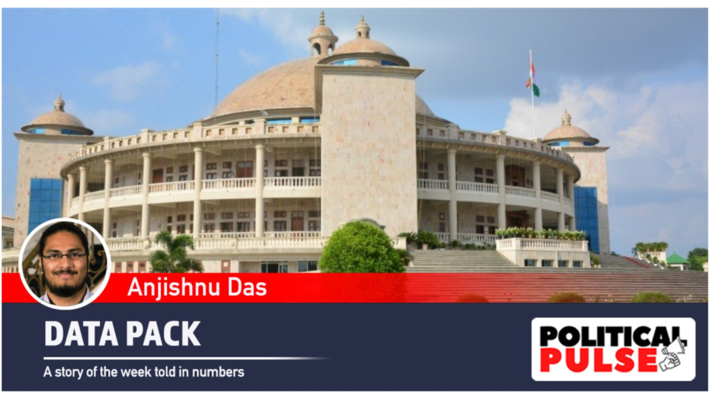 Manipur President's Rule