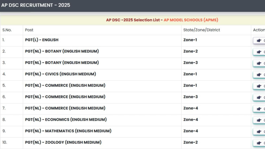 AP Mega DSC Selection List 2025 released at apdsc.apcfss.in, check it here