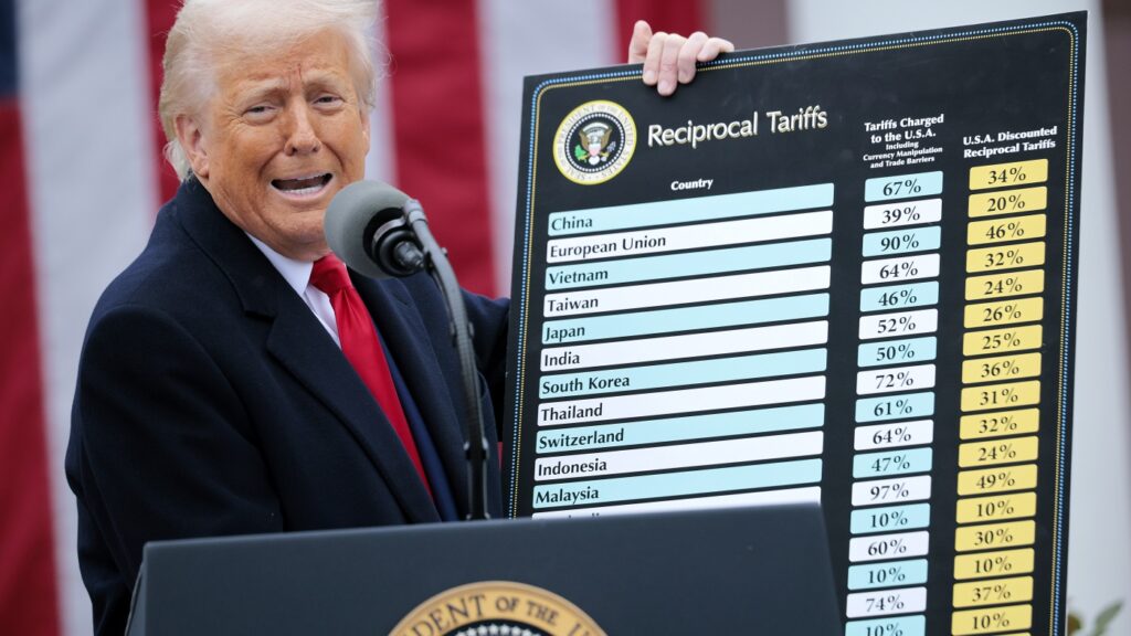 Supreme Court agrees to hear challenge to some of Trump's sweeping tariffs : NPR